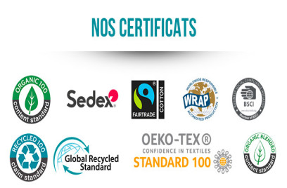 Certifications